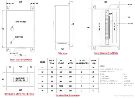 junction box standards|specification of junction box.